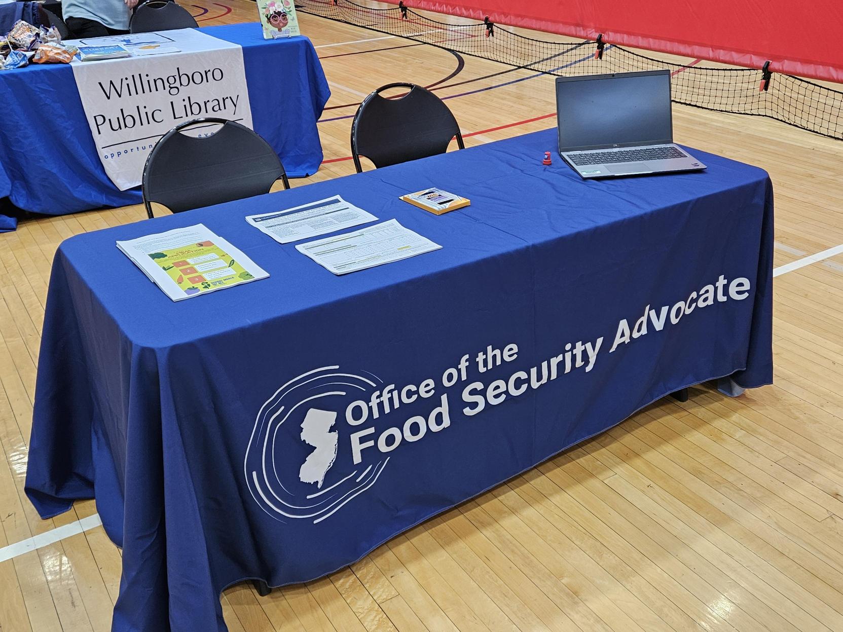Secured a Competitive Grant to Support Summer EBT Efforts
